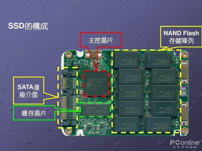 九游体育官网:Google:机器学习芯片让AI更快更高效 九游体育官网:Google:机器学习芯片让AI更快更高效